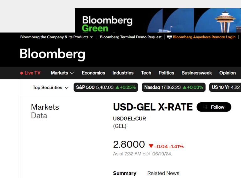 Bloomberg-ის პლატფორმაზე ლარი დოლართან მიმართებაში გამყარებას განაგრძობს